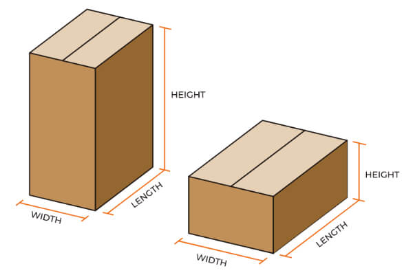 How to Measure A Box Dimension